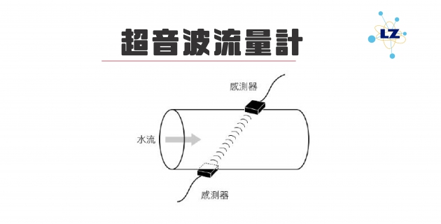 流量計種類選用指南-超音波流量計工程