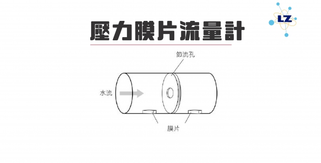 流量計種類選用指南-壓力膜片流量計工程
