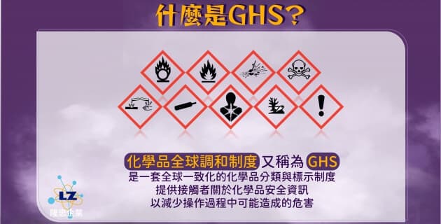 化學品GHS符號是什麼？