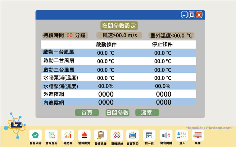 PLC setting of Longzhong greenhouse automation system