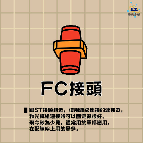 隆忠-光纖介紹-FC接頭