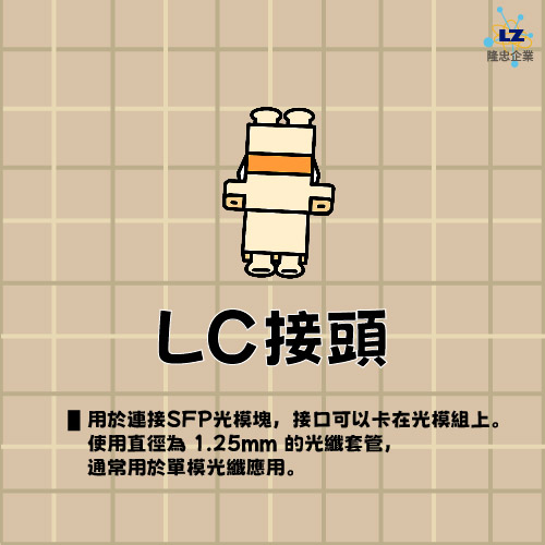 隆忠-光纖介紹-LC接頭