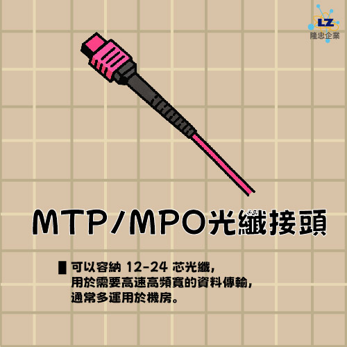 隆忠-光纖介紹-MTP(MPO)接頭